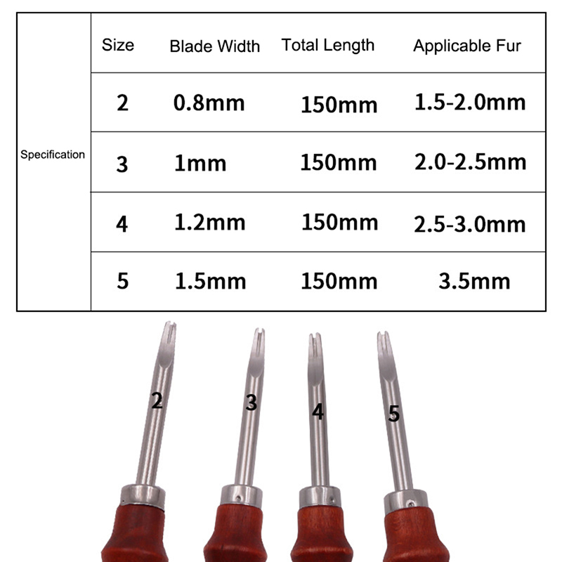 DIY Gereedschap 0.8/1.0/1.2/1. - Leatherwork Edge Beveler recensie en prijs
